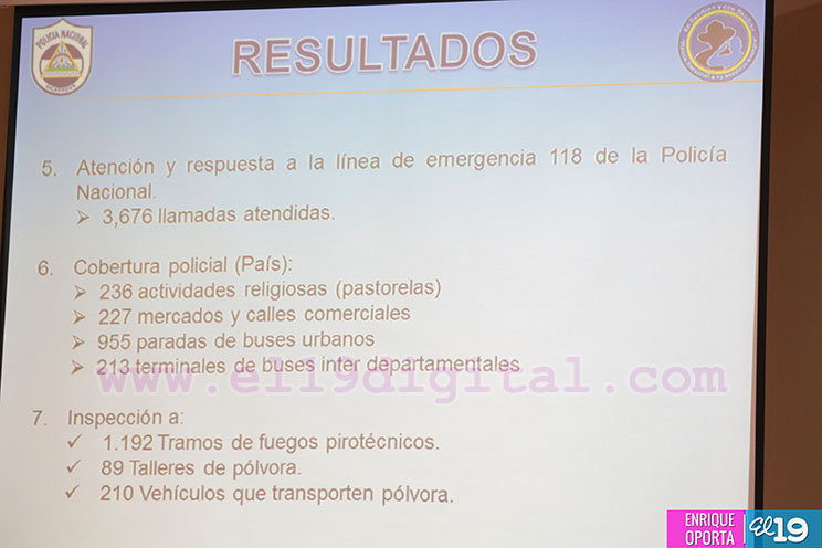 Festividades navideñas sin incidentes graves en Nicaragua
