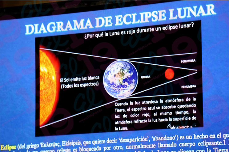 Familias nicaragüenses podrán observar la “Súper Luna de Sangre” este domingo en la noche