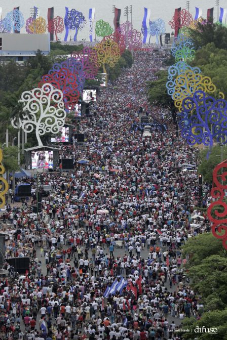 Fotos Aéreas del 37 Aniversario de la Revolución Popular Sandinista