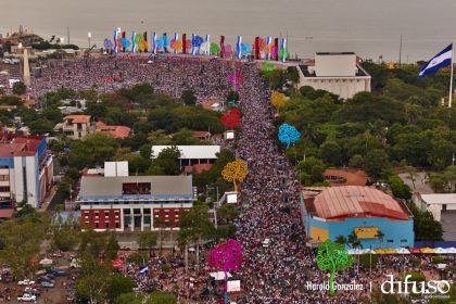 Fotos Aéreas del 37 Aniversario de la Revolución Popular Sandinista