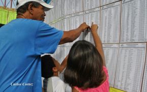Nicaragua reafirma su camino de paz y democracia en Elecciones Municipales 2017