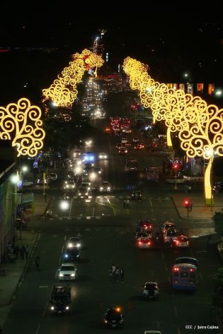 Fotos Aéreas Avenida de Bolívar a Chávez