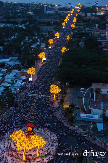 35 Aniversario del Triunfo de la Revolución Popular Sandinista (FOTOS AEREAS)