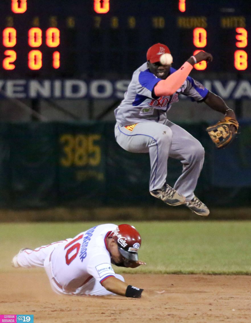 Final LNBP: Bóer VS. Rivas (5to Juego)