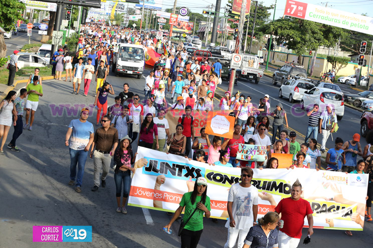 Comunidad LGBTI en Nicaragua