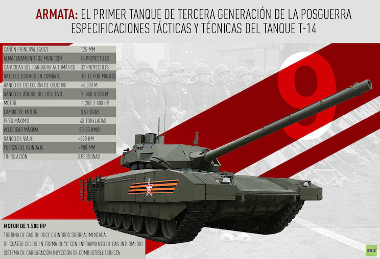 D&iacute;a de la Victoria