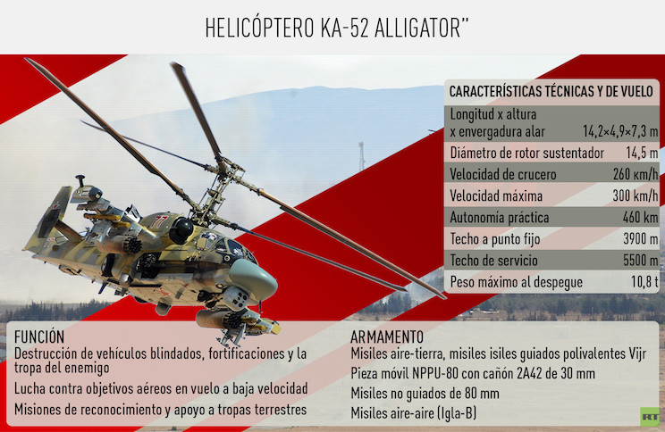 D&iacute;a de la Victoria