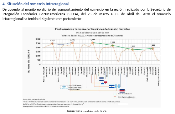 informe-sica-covid
