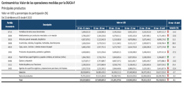 informe-sica-covid