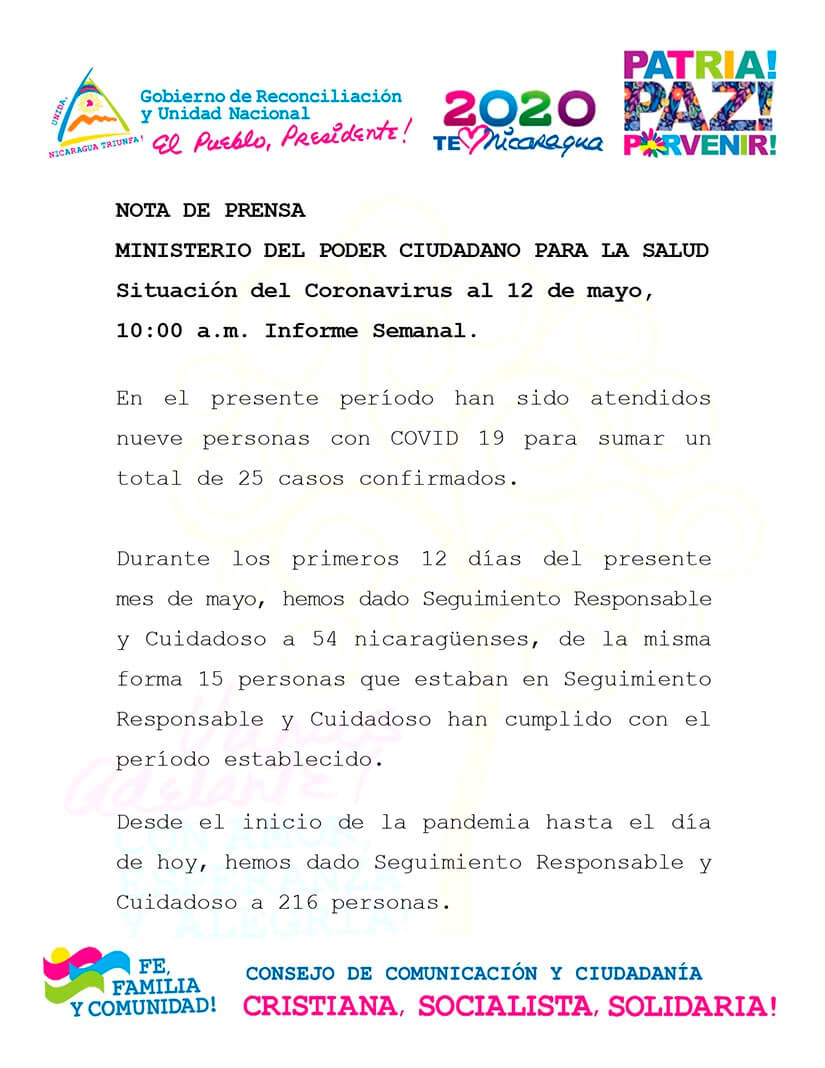 informe-coronavirus-nicaragua-minsa