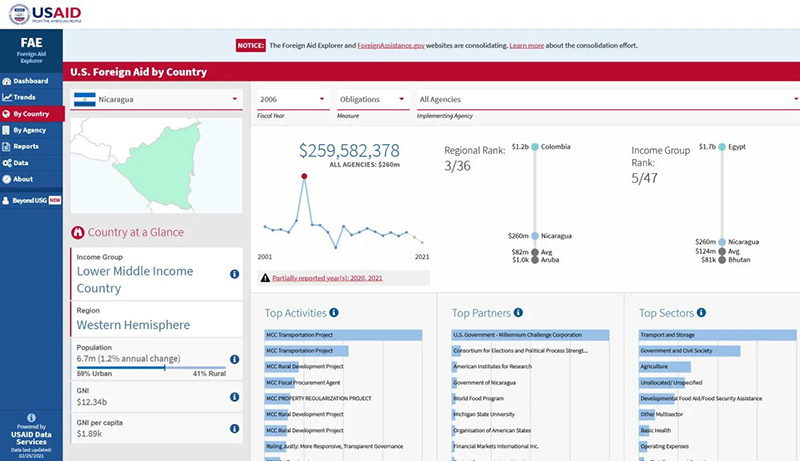 gray-zone-aparato-mediatico-antisandinista