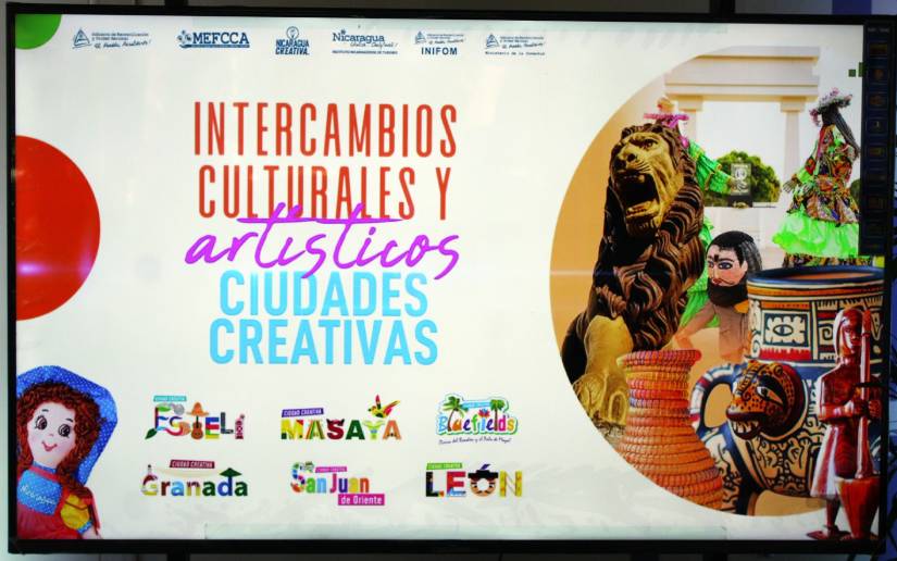 ciudades-creativas