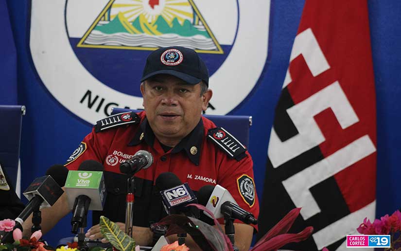 MIGOB