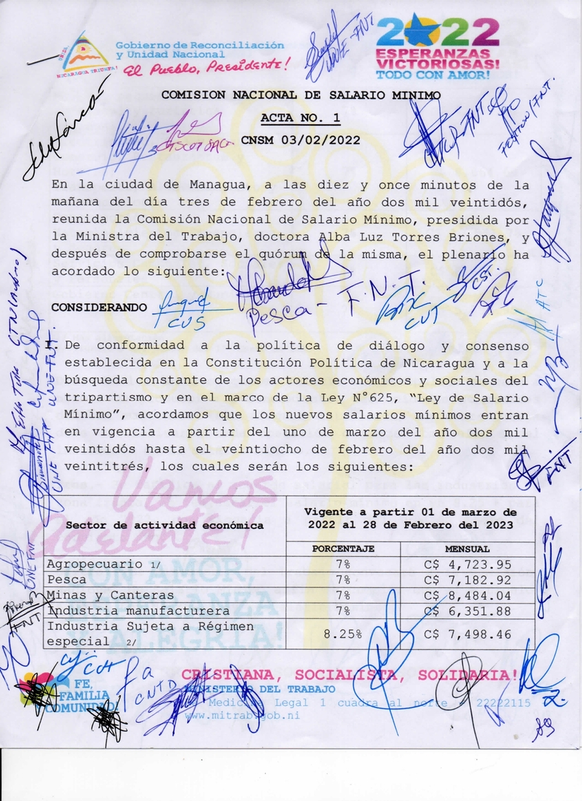 actas-salario-minimo