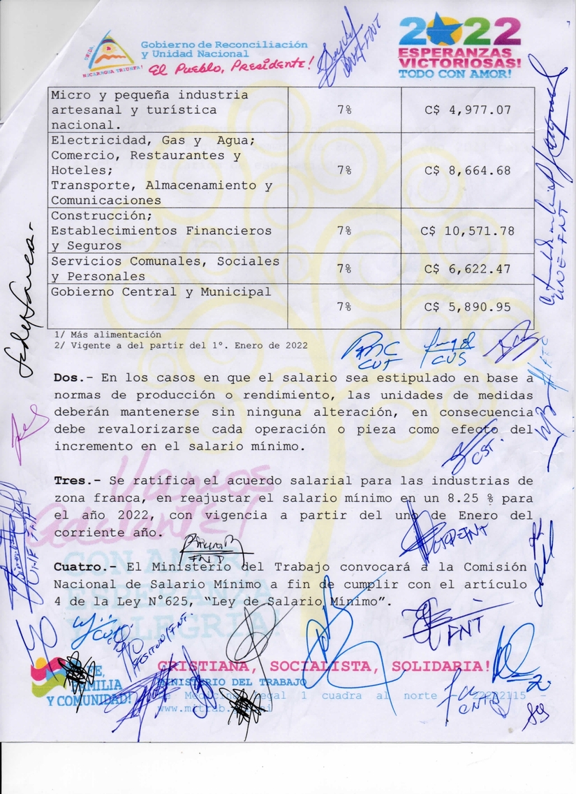 actas-salario-minimo