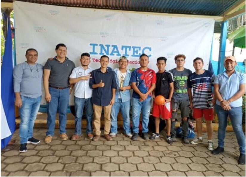 inatec