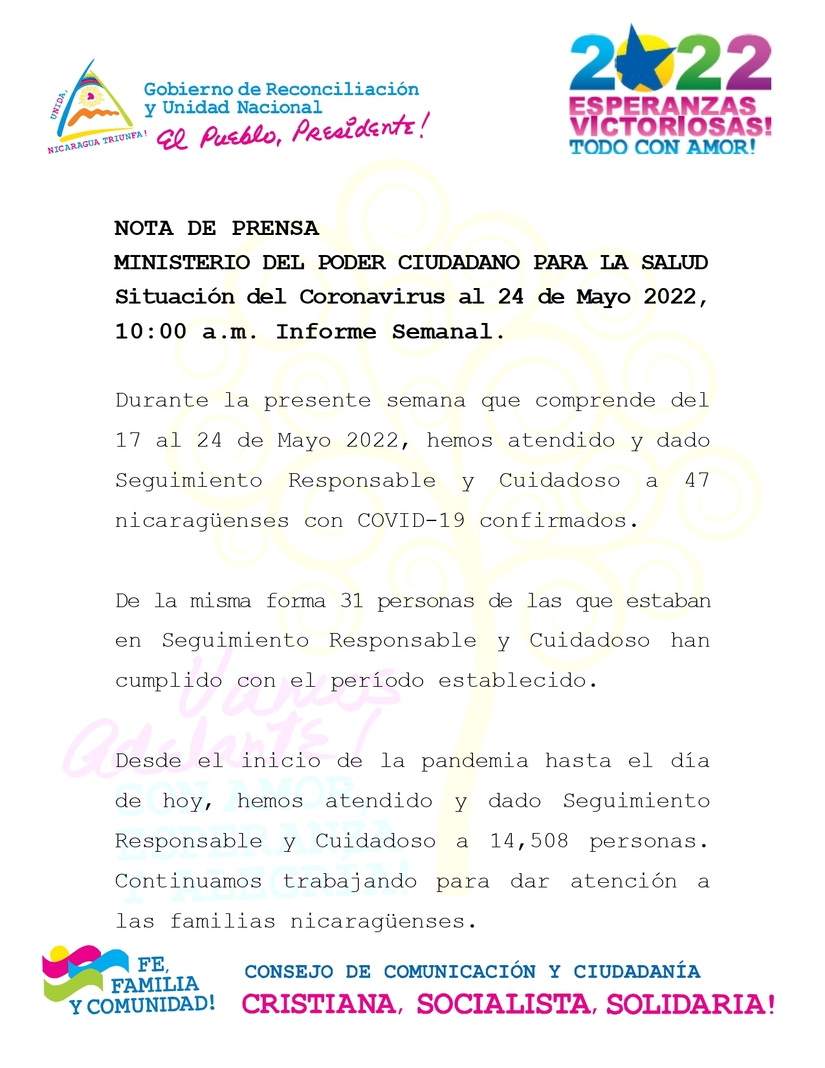 covid-informe