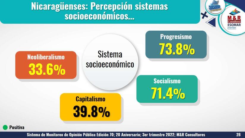 ENCUESTA