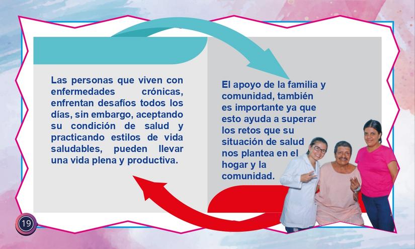 cartilla