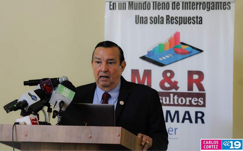 encuesta