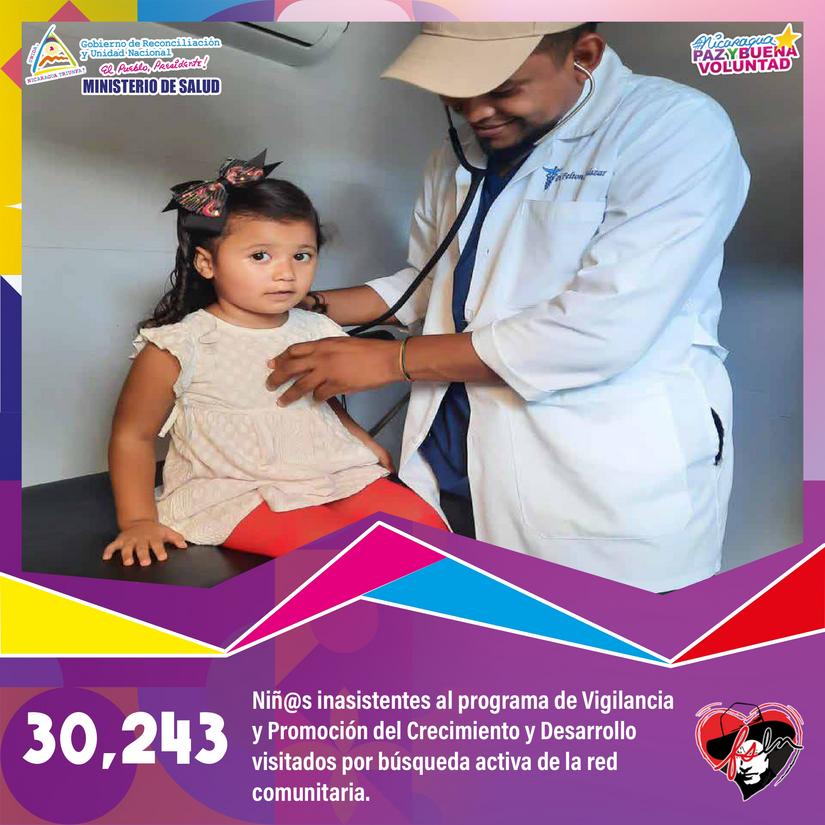 plan-nutricional