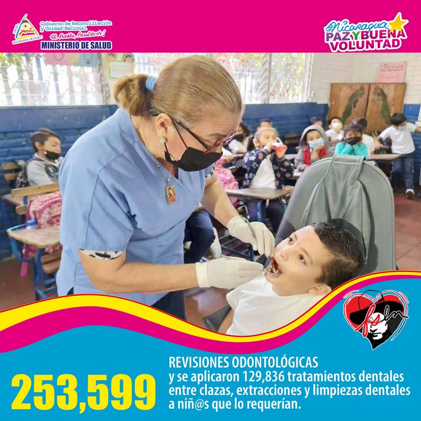 escuelas