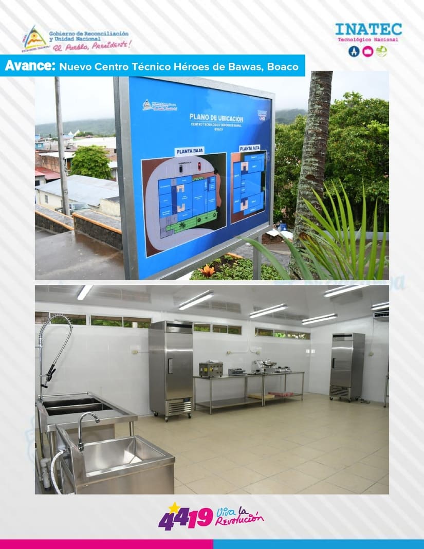 INATEC
