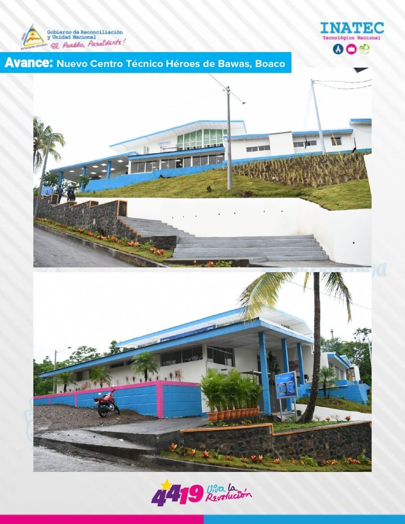 INATEC