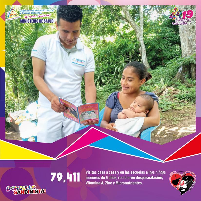 censo-nutricional