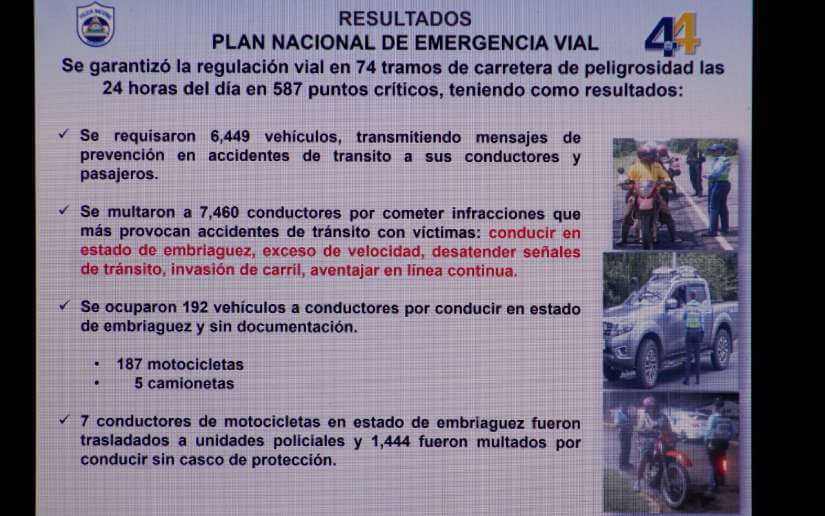 transito