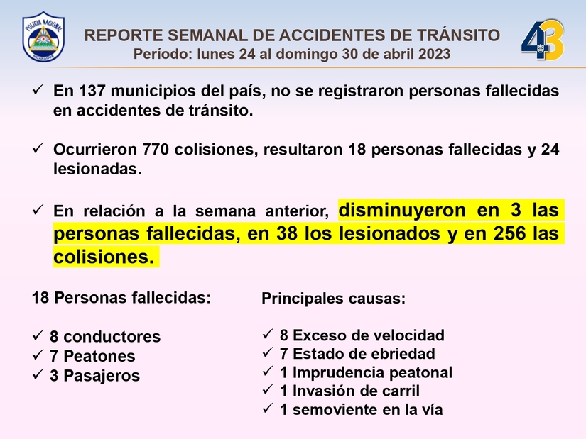transito