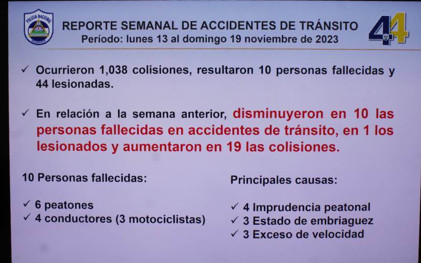 informe