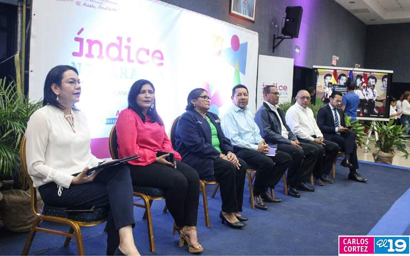 INDICE