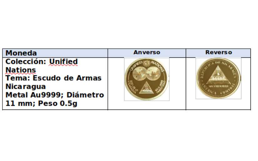 MONEDA