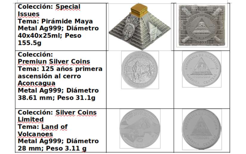 MONEDA