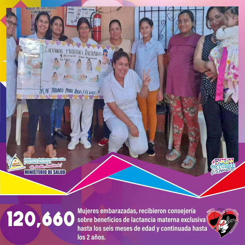 informe-minsa
