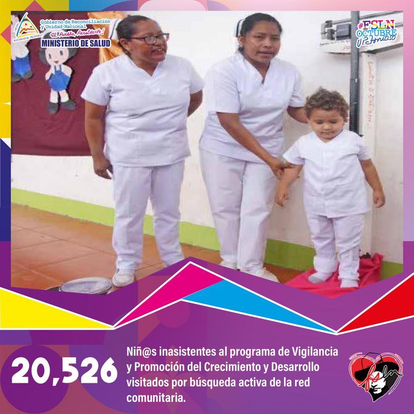 informe-minsa