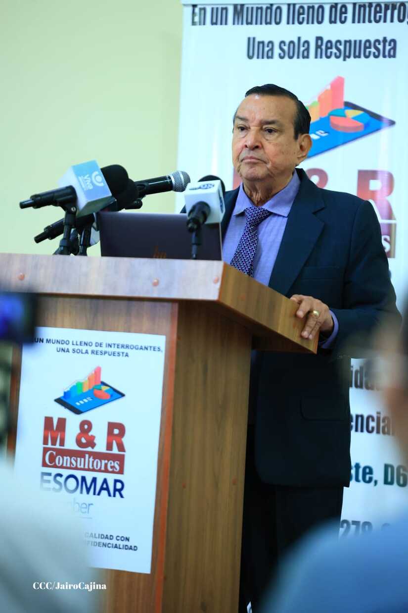 encuesta
