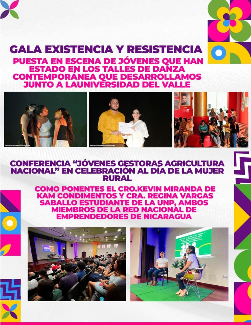 ACTIVIDADES