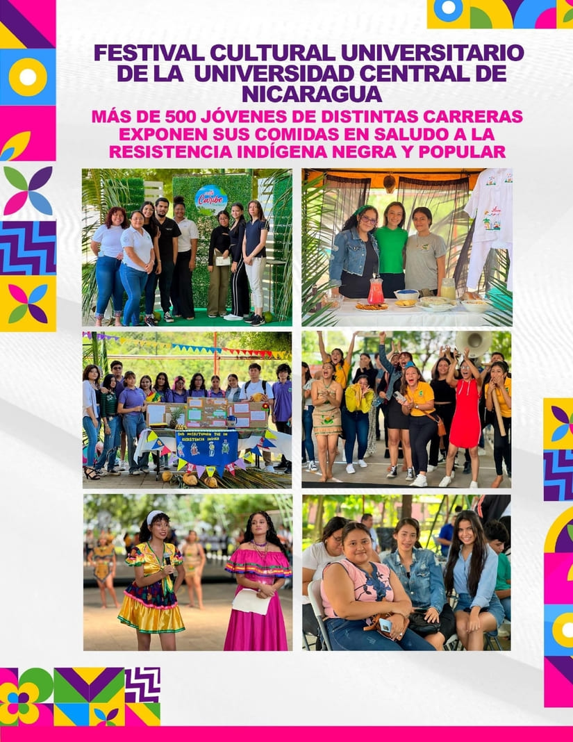 ACTIVIDADES
