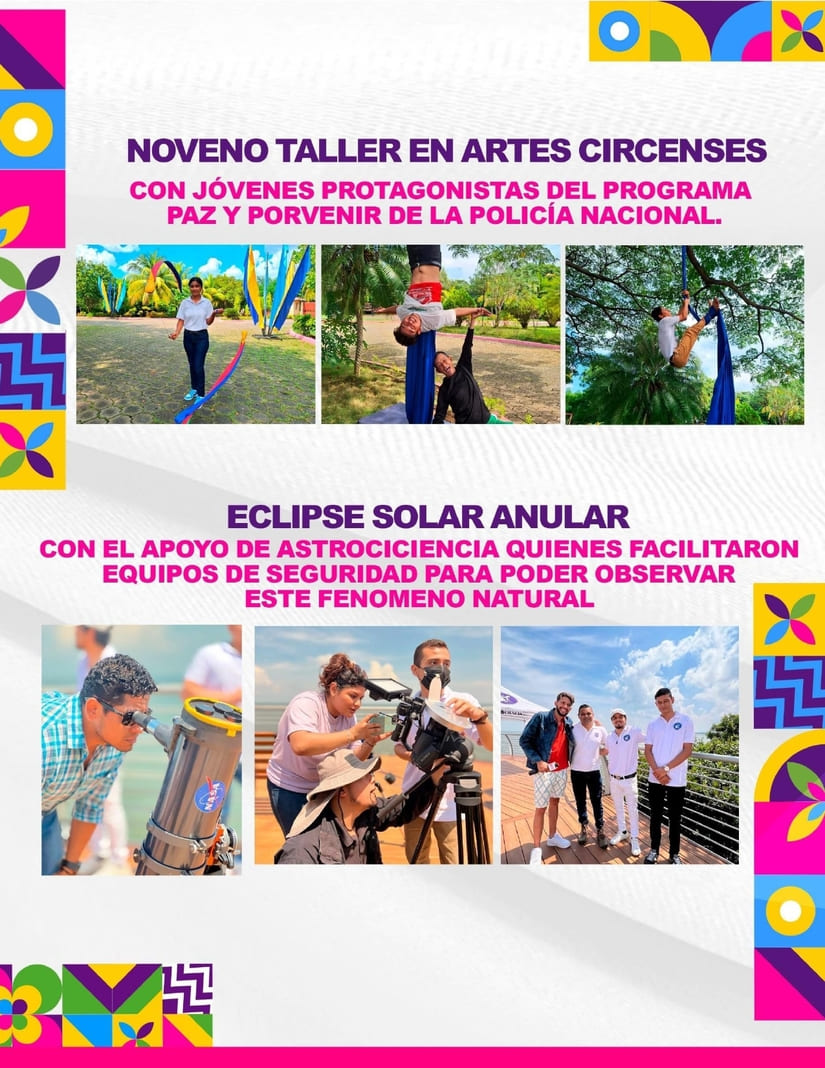 ACTIVIDADES