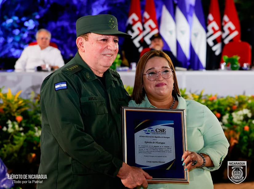 ACTO