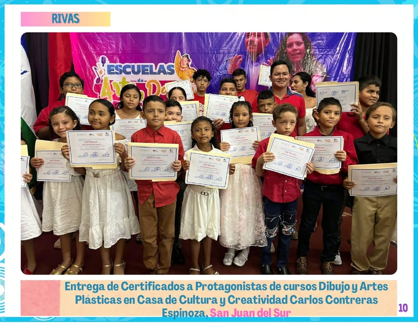 GALERIA-FOTOGRAFICA-CASAS-DE-CULTURA-Y-CREATIVIDAD_page-0010