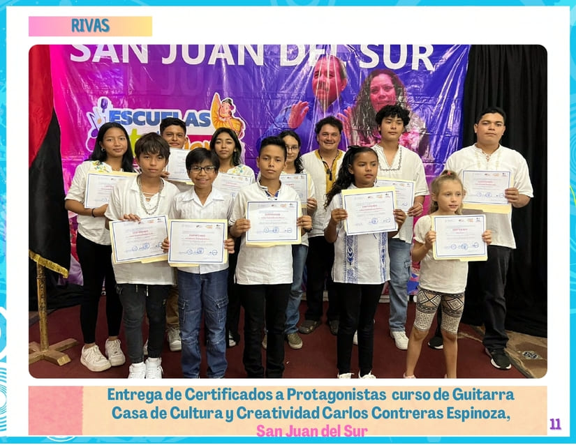 GALERIA-FOTOGRAFICA-CASAS-DE-CULTURA-Y-CREATIVIDAD_page-0011