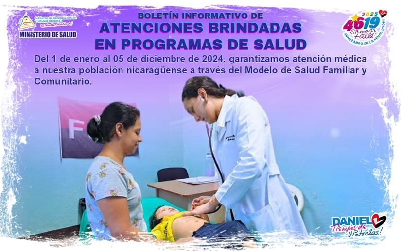 Boletin-Informativo-de-Atenciones-Brindadas-en-Programas-de-Salud-Viernes-06-de-Diciembre-del-2024_pages-to-jpg-0001