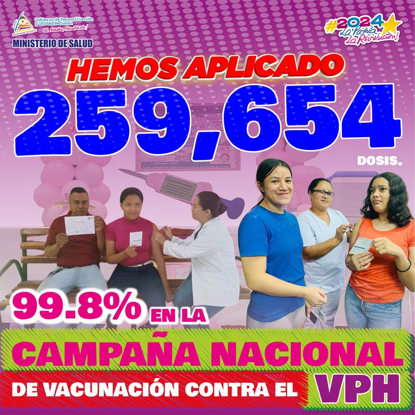 vph