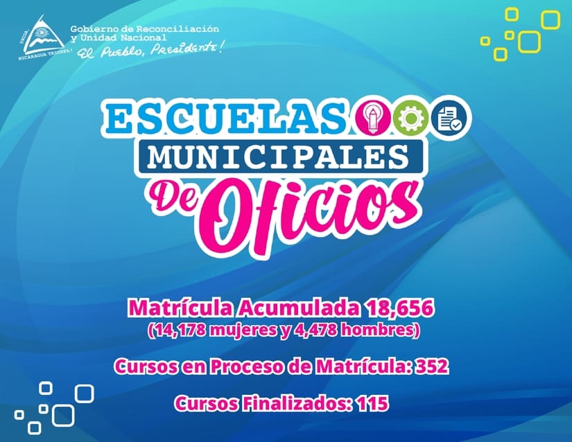 ESCUELAS