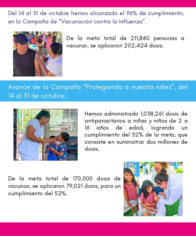 Avance-Campañas-Protegiendo-a-nuestra-Niñez-y-Vacunación-contra-Influenza--14-31-Oct-2024_page-0002