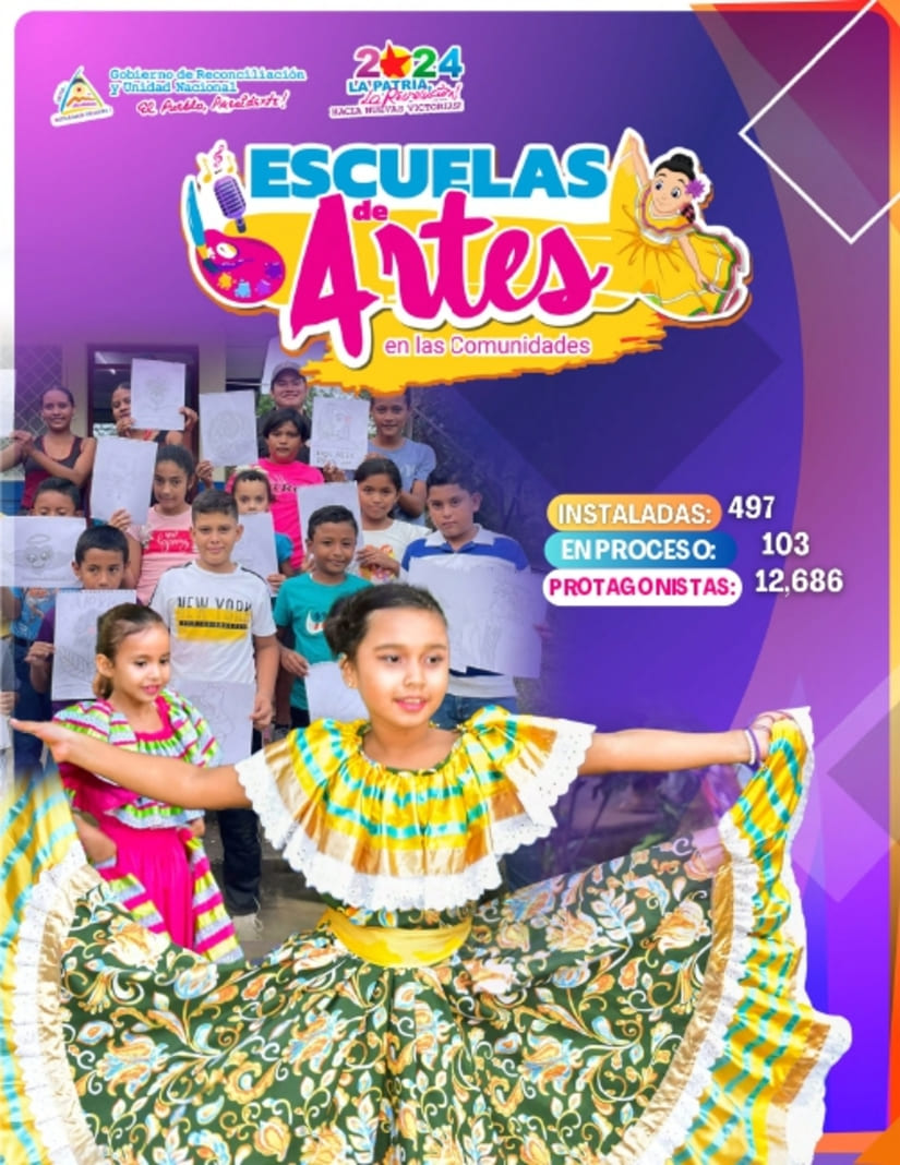 GALERÍA-FOTOGRÁFICA-ESCUELAS-DE-ARTES-EN-LAS-COMUNIDADES_page-0001