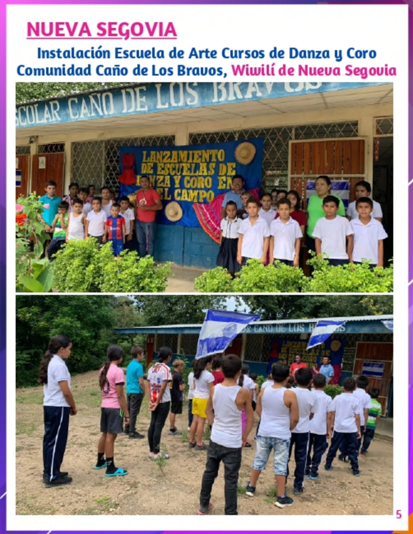 GALERÍA-FOTOGRÁFICA-ESCUELAS-DE-ARTES-EN-LAS-COMUNIDADES_page-0005